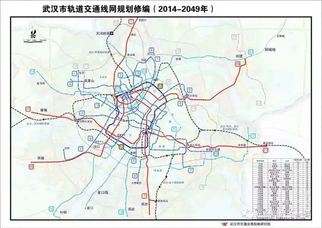 规划网曝武汉市2049轨道交通线网方案图改动甚大
