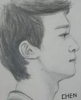 帅哥的简笔画素描帅哥图简笔画侧身帅哥简笔画男生侧脸头像简笔画图片