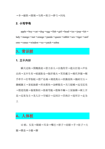 我的记忆宫殿地点桩课件doc8页