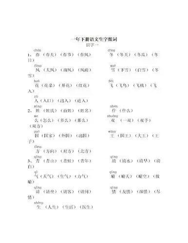 部编版2017一年下册语文生组词小学语文教学反思设计学案说课稿.doc