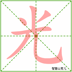 光的笔顺 笔画数:6 拼音:guāng 部首:儿 - 智慧山