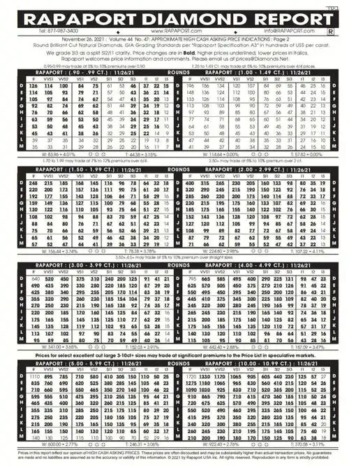 各位薯宝宝如果近期有订购钻石的需求的话可以联系我噢#天然钻石