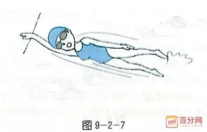 自由泳扶板打腿的技巧