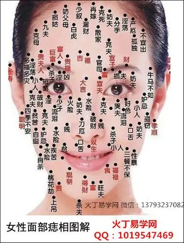 人身体痣相的密码