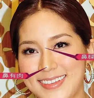 有钱人面相:有钱人11个面相特征分析,你具备吗?