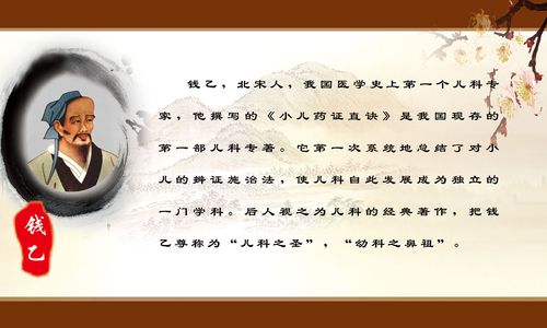 659海报印制展板素材209医院古代名医钱乙简介