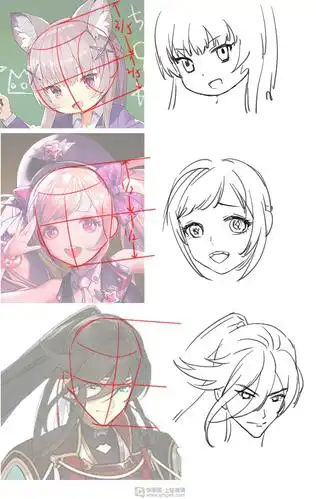 动漫插画基础不同比例脸部练习