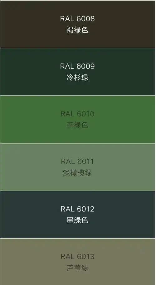 【干货】劳尔色卡