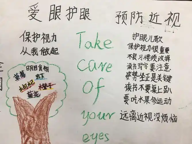 【妙笔绘蓝图,点墨助健康】|赵村小学预防近视手抄报集锦
