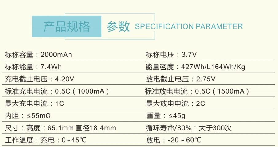 【18650】价格_批发_厂家_参数_图片_锂电池 - 搜好货网