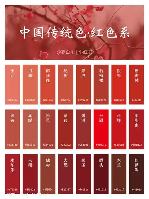 97中国传统色|最美中国红!红色.