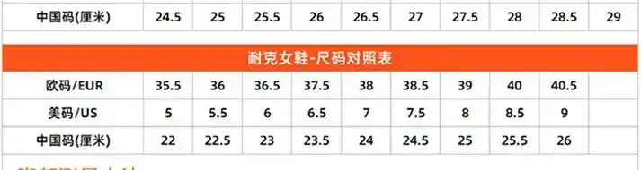 nike耐克女鞋女子运动休闲老爹鞋熊猫鞋舒适