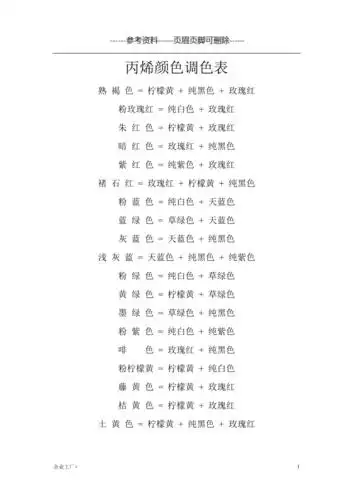 丙烯颜色调色表精制甲类