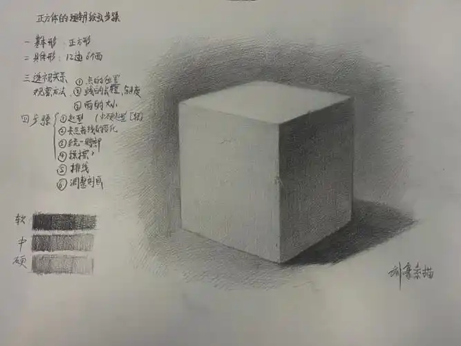 几何形体正方体的绘画步骤零基础学素描,先学会线条的表达方式很重要