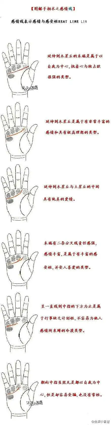 图解手相术之感情线超准的赶快张开手对