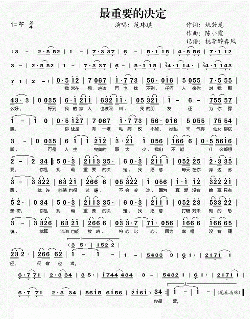 最重要的决定简谱范玮琪演唱歌曲