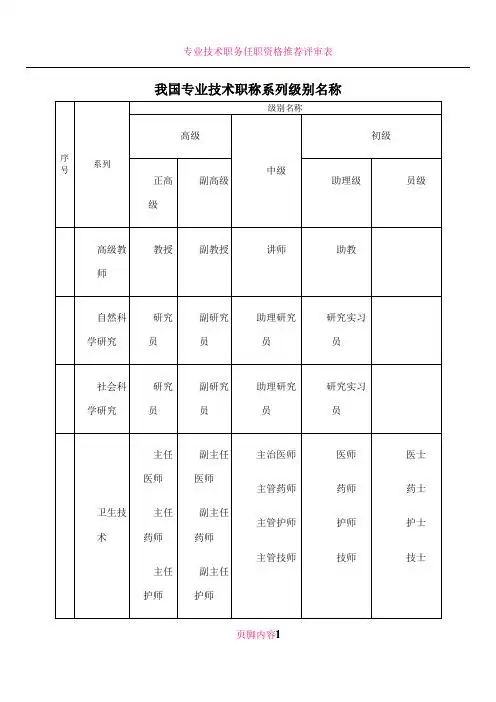 我国专业技术职称系列级别名称 序号|系列|级别名称| 高级|中级|初级