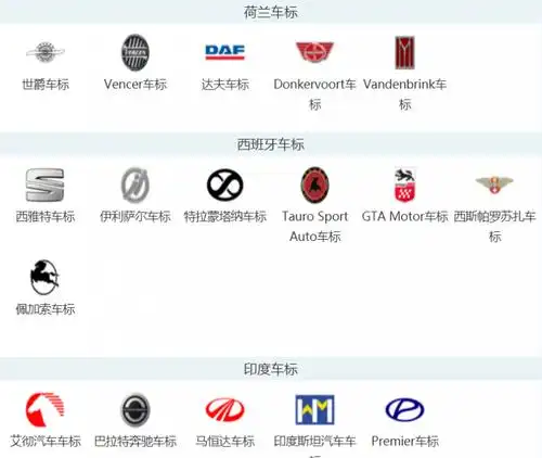 汽车牌子标志大全图片各种汽车品牌标志大全