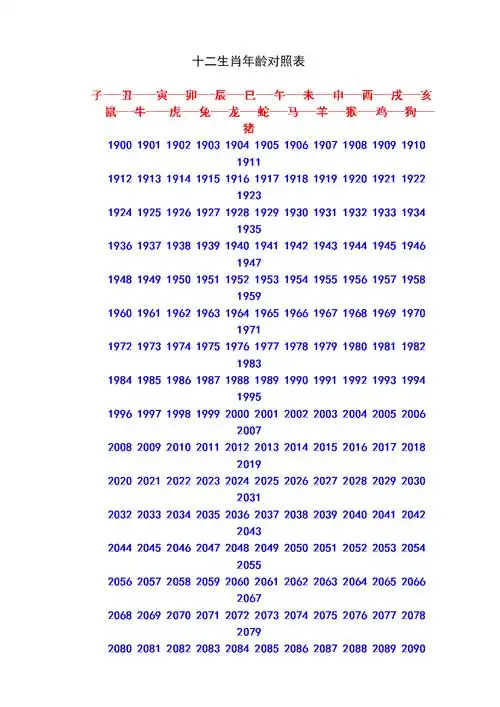 而丑chǒu对应的就是shì牛,所以辛丑chǒu牛年,表biǎo示金牛年俗话