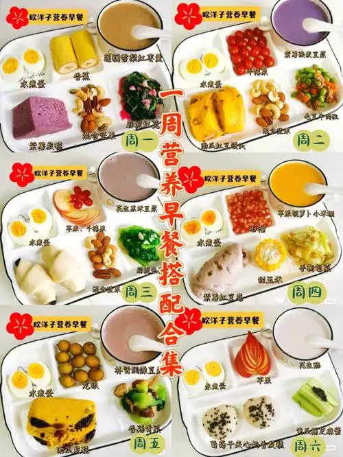 儿童长高秘诀92一周小学生早餐搭配合集12