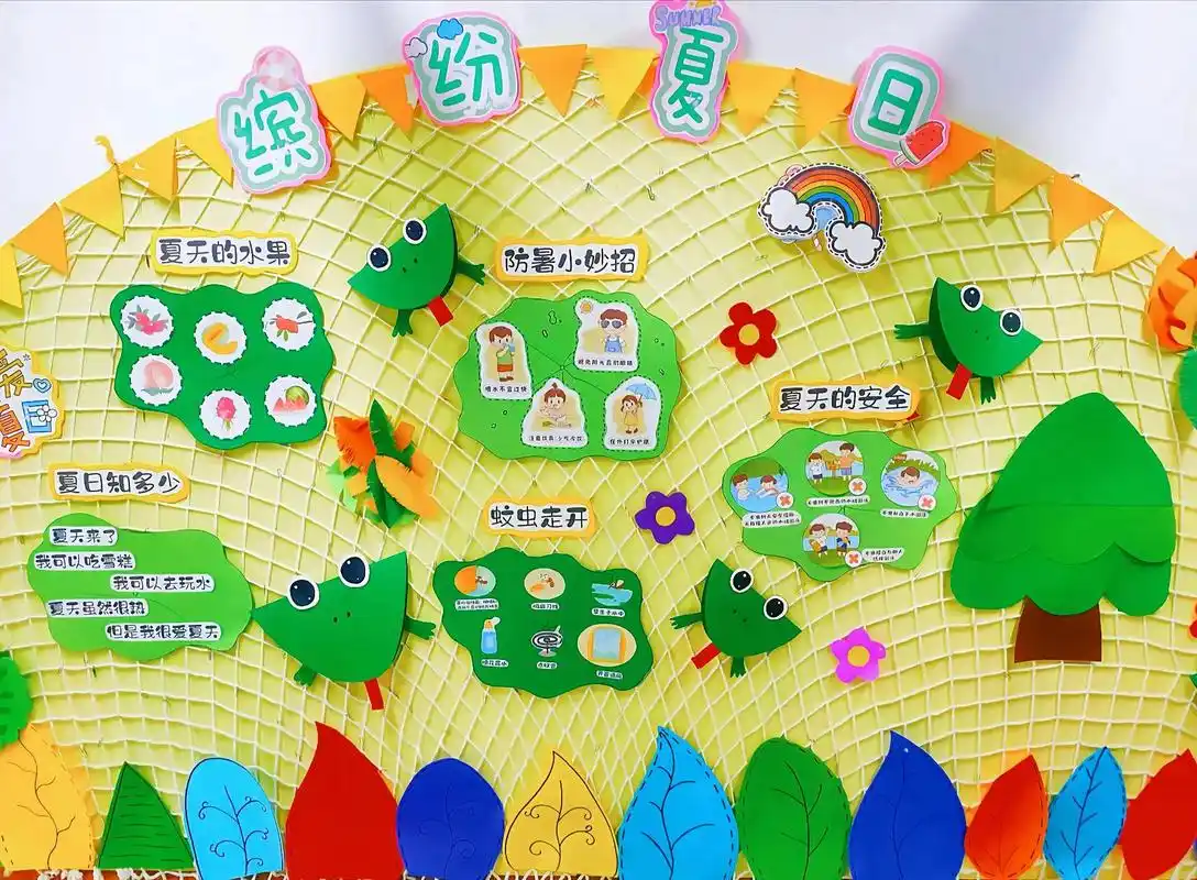 夏天主题墙.素材可打印#幼儿园环创 #环创素材 #幼师必备  - 抖音