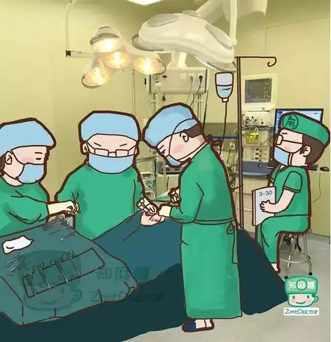 麻醉医生助力日间手术安全高效发展,24小时搞定住院-手术-出院!