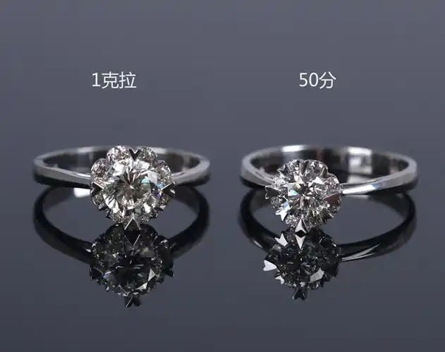买个一克拉的裸钻需要多少钱? – 我爱钻石网官网