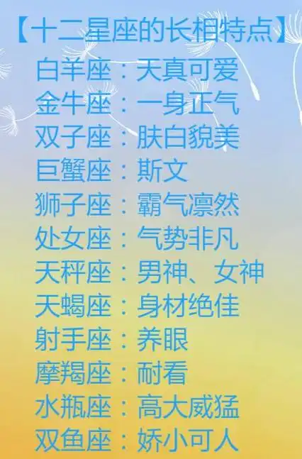 十二星座的软肋, 你看我说的对吗?