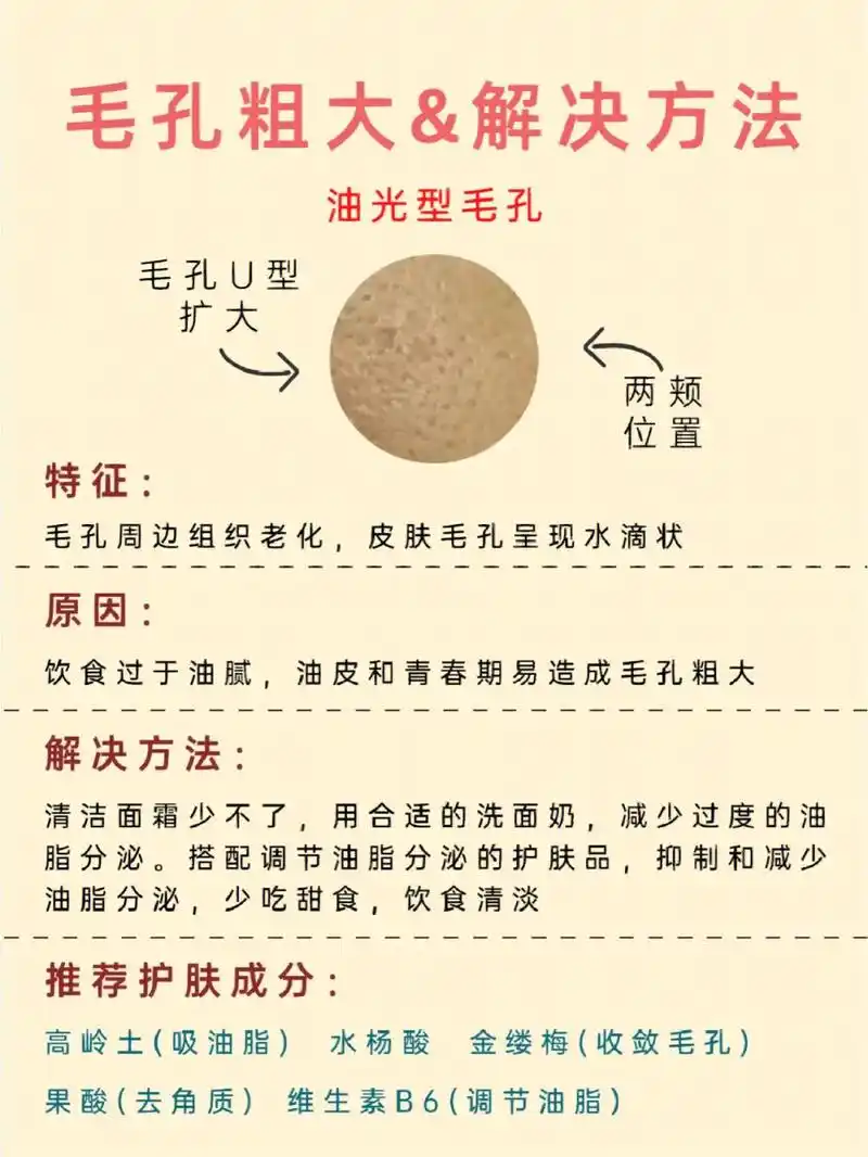 人的皮肤三层.最外层,能不断新生,其中又分为五层, - 抖音