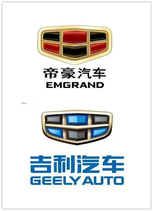 一言不合就买买买扒一扒吉利汽车发展史