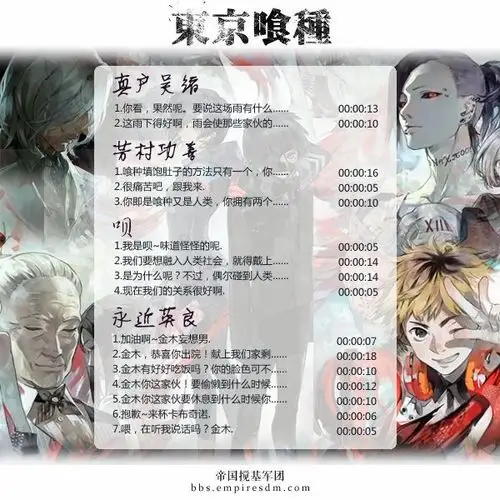 8mb】东京喰种人物角色表 - 东京食尸鬼√a - 动漫论坛 -sosg官方动漫