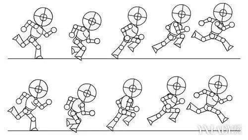 女生正确的跑步姿势图跑步动作动画分解图你正确跑步了吗