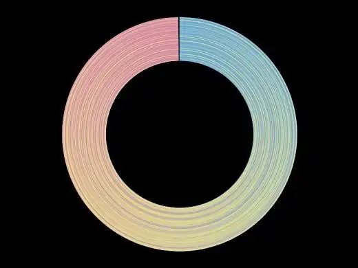 ps渐变色加极坐标效果制作炫彩圆环