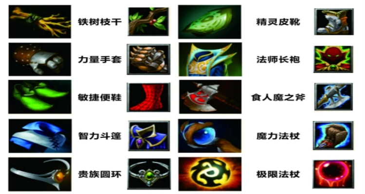 dota1所有装备介绍