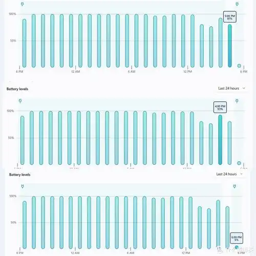 thinkpadx1carbon2021gen9开箱兼与7代2019对比