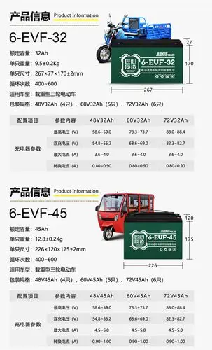 全新正品超威电池72v32ah12伏30安电摩电动三轮车蓄铅酸干电瓶