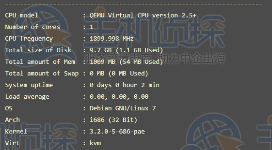 itldc乌克兰vps主机性能及速度评测
