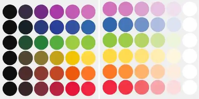 由上面的色彩明度表我们看到,明度越高,画面越亮,感觉越来越刺眼,颜色