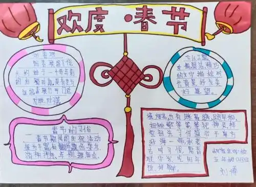 我画了一张手抄报,画的不是很好,希望大家在2021年里都能心想事成