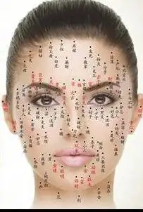 讲解女人眼角有痣的奥秘