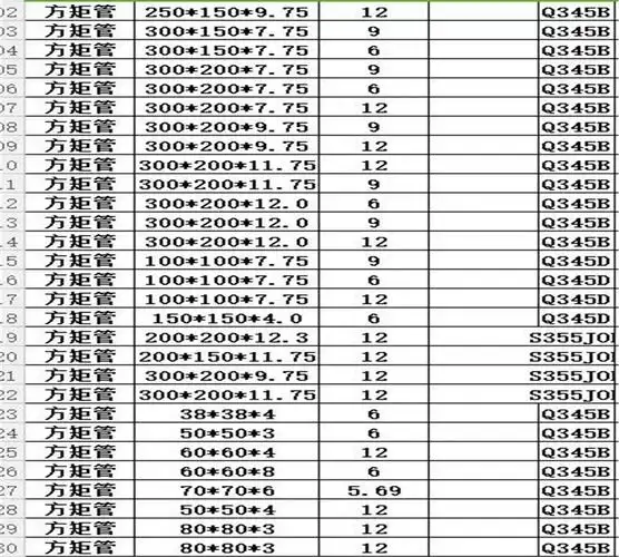 80x80无缝方管 济宁 热镀锌方管 机场
