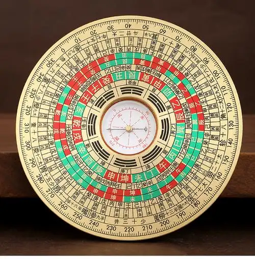 同款 纯铜罗盘风水高精度随身八卦圆形袖珍三元三合综合指南针罗经仪