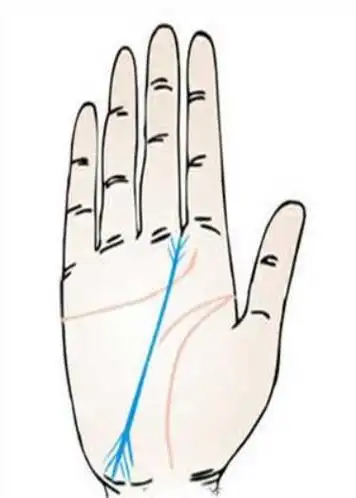 生命线尾端有菱形纹