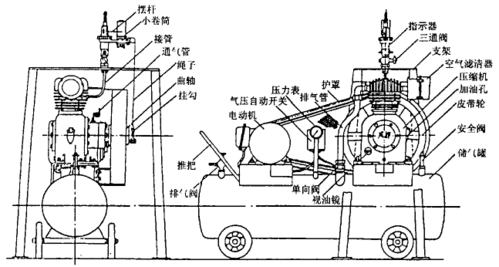 cjx21210空压机接线图