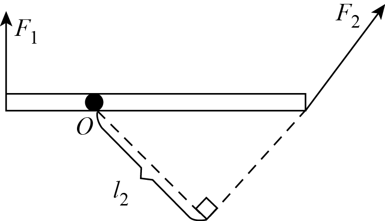 划船时船桨的轴是不动的,轴的位置就是支点.