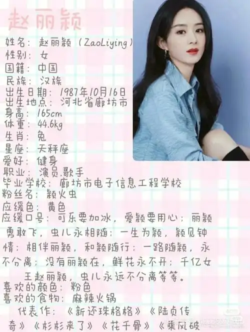 女明星们的个人资料