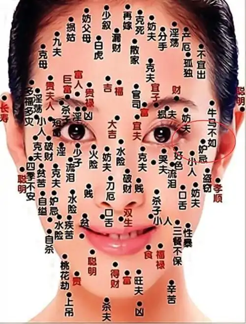 男人眼角长痣好吗有什么含义眼角旁边有痣