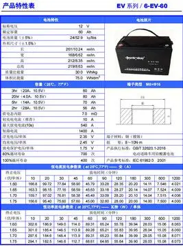 规格型号规格型号标称电压标称容量循环次数化学类型产品尺寸是否进口