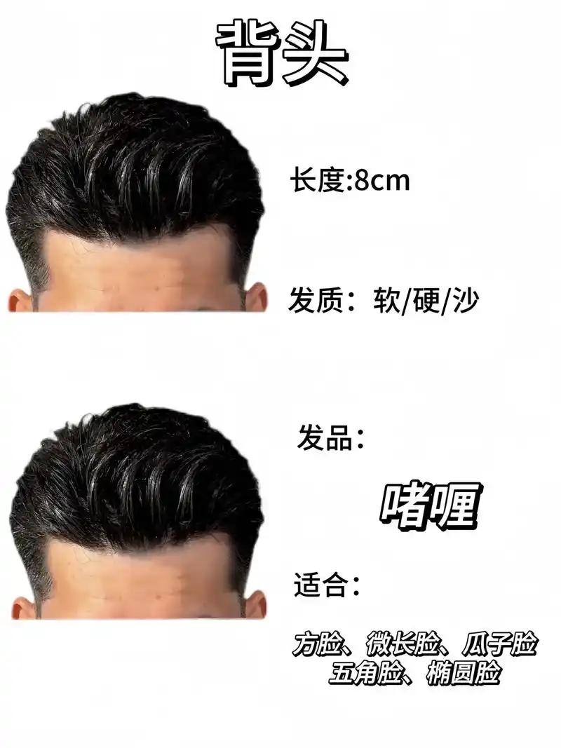 男人一生避不开的一款发型#背头 用啫喱膏打理背头的方法: - 抖音