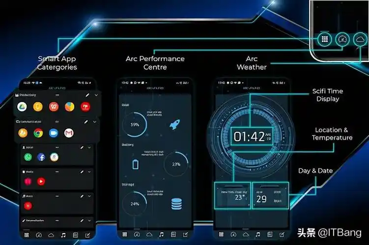 科幻,未来感的arc 3d手机桌面 酷炫外观主题,应用锁,diy安卓手机